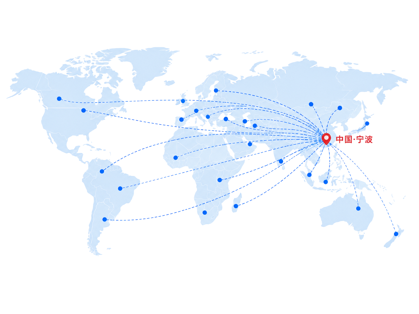 赛和轴承国际销售网络覆盖图